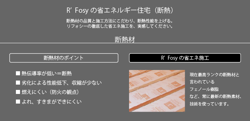 リフォシーの耐熱施工